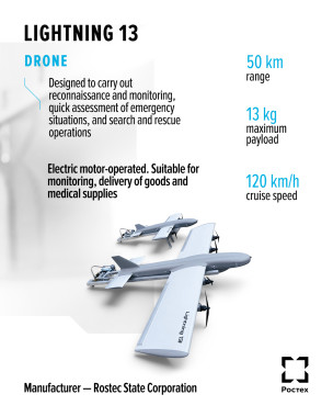 LIGHTNING 13 Drone
