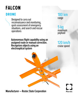 FALCON Drone