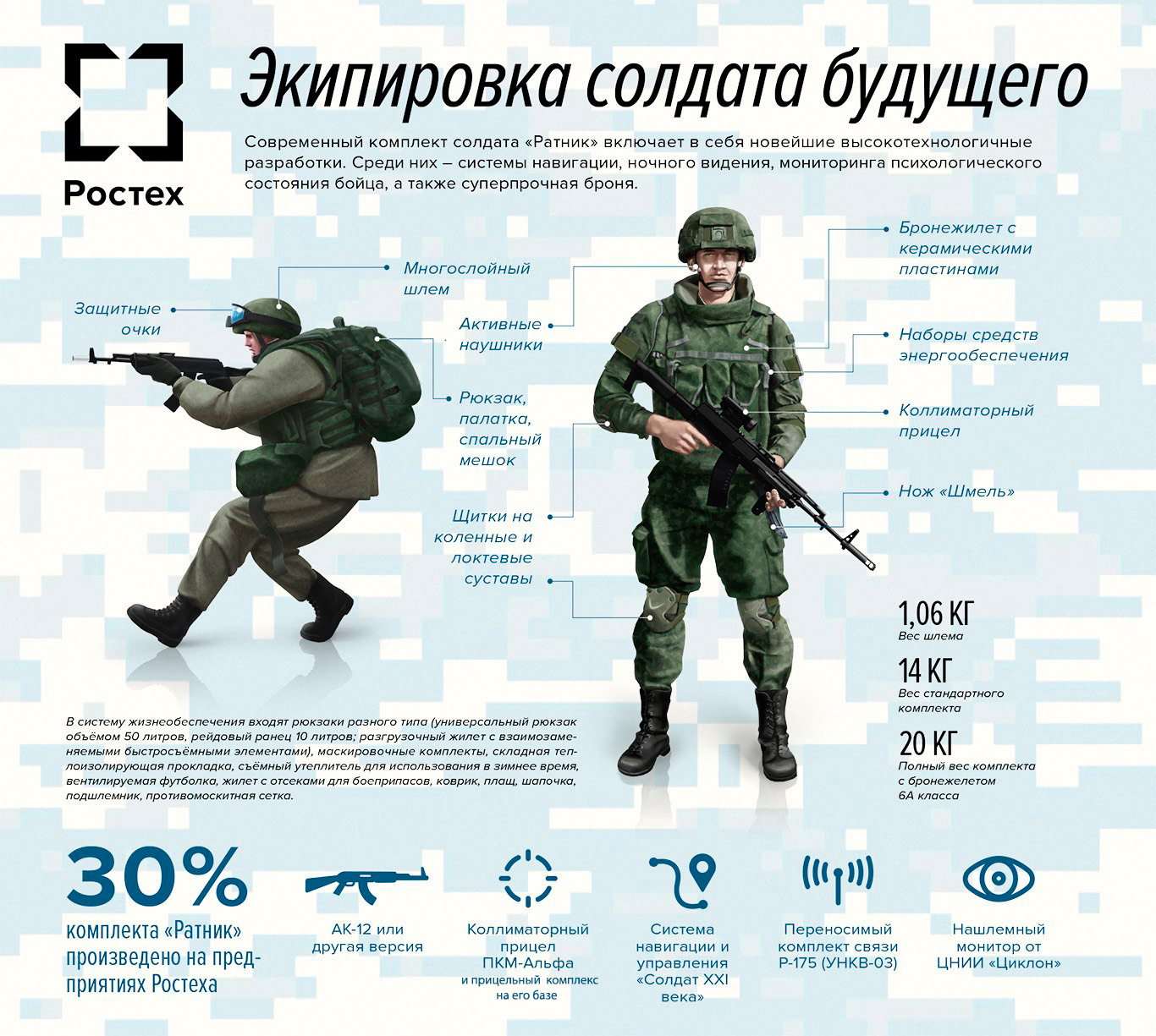 https://rostec.ru/content/images/Ajw-VAQCAig%281%29.jpg