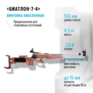 Винтовка биатлонная «Биатлон-7-4»
