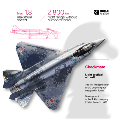 Checkmate: Light Tactical Aircraft