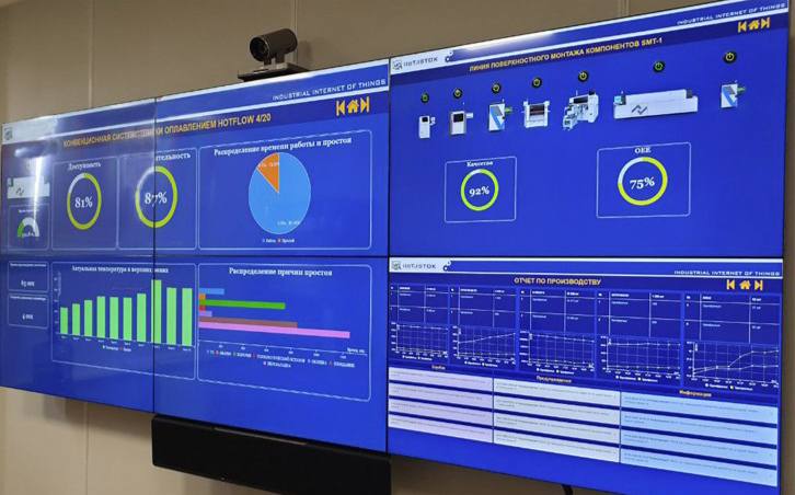 «Росэлектроника» будет готовить специалистов по промышленному Интернету вещей
