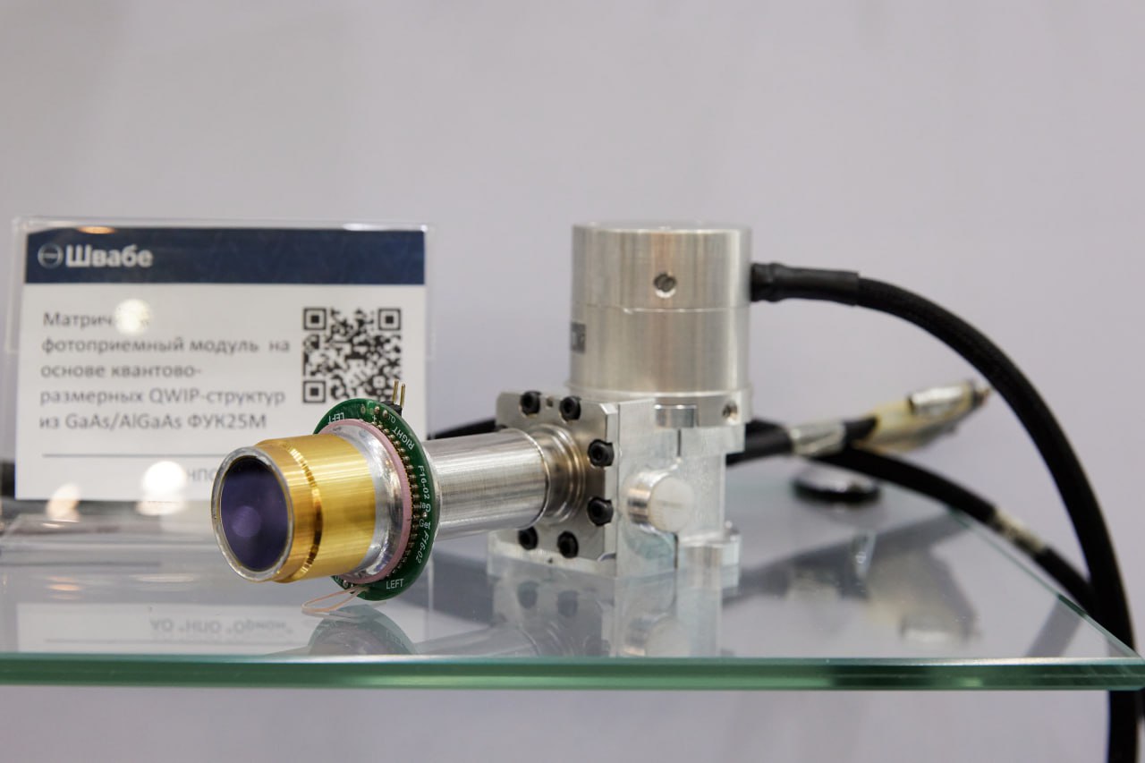 Фотоника: электроника будущего