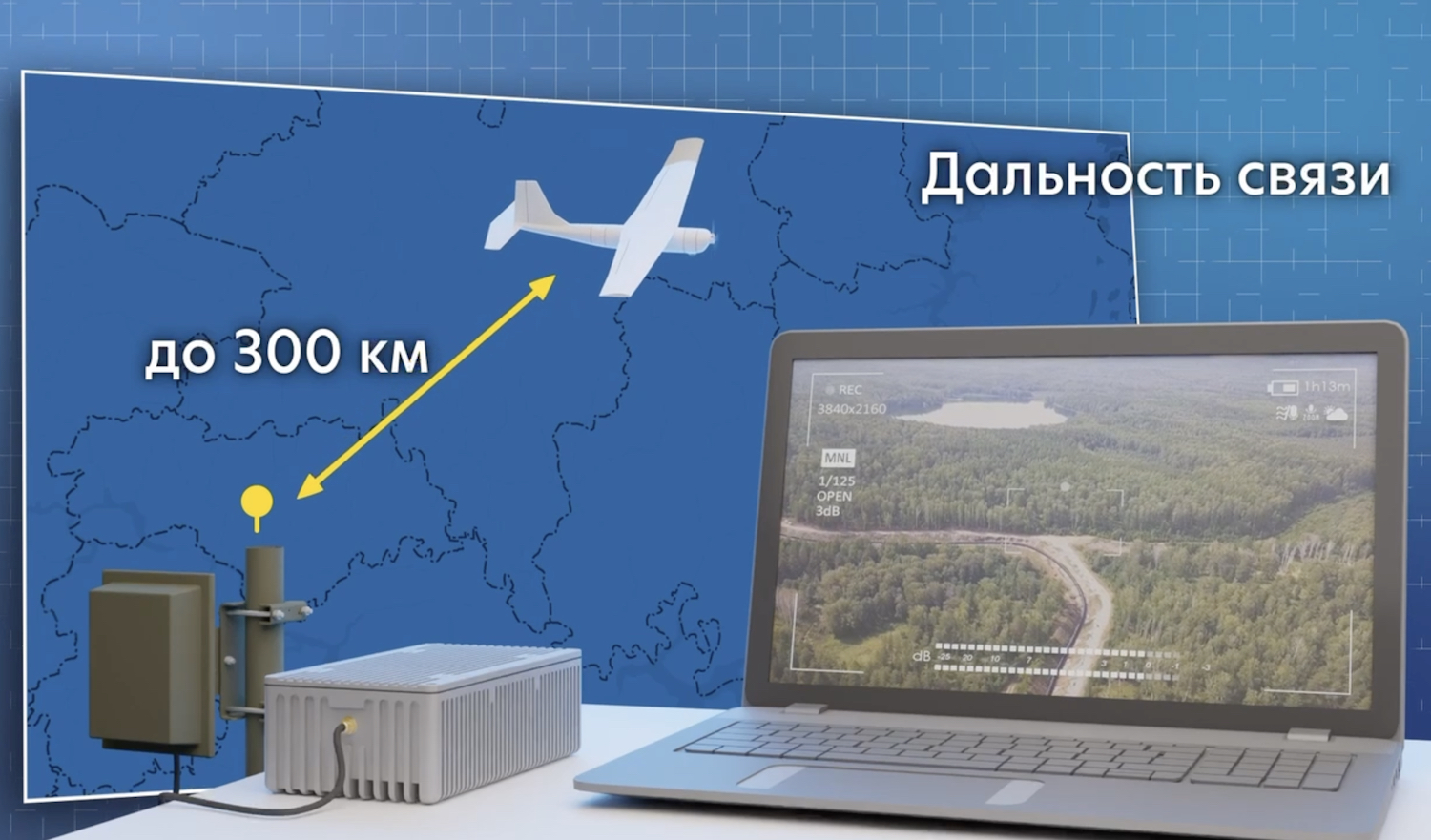 Ruselectronics has Demonstrated the Operation of Communication Systems for Military and Civil Aircraft at the e-MAKS