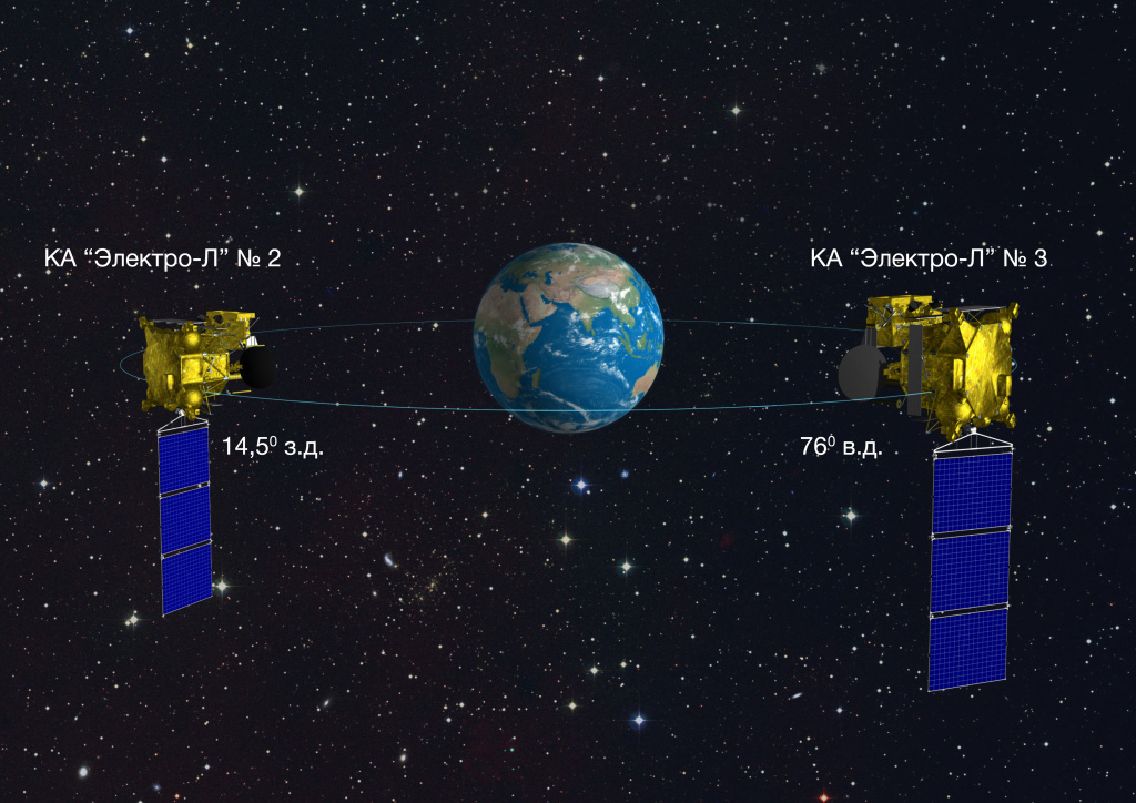 И о погоде: как работают метеорологические спутники. Продолжение