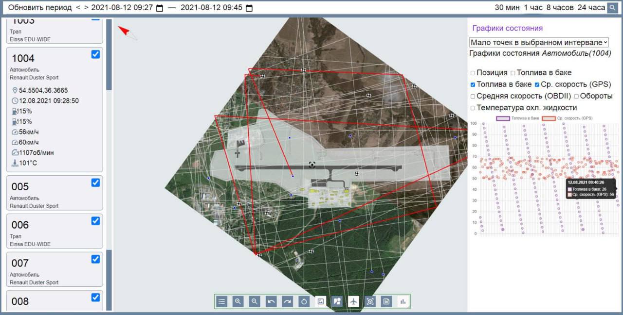 Ростех впервые представил на «ИННОПРОМ. Беларусь» систему для управления транспортными узлами и заводами