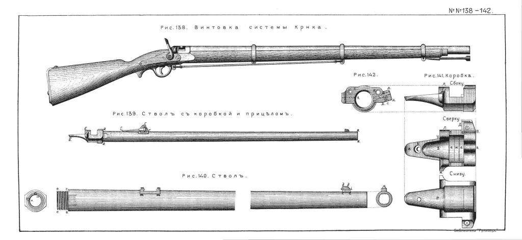 RussianFirearmsXIX_138-142_Krnka.jpg