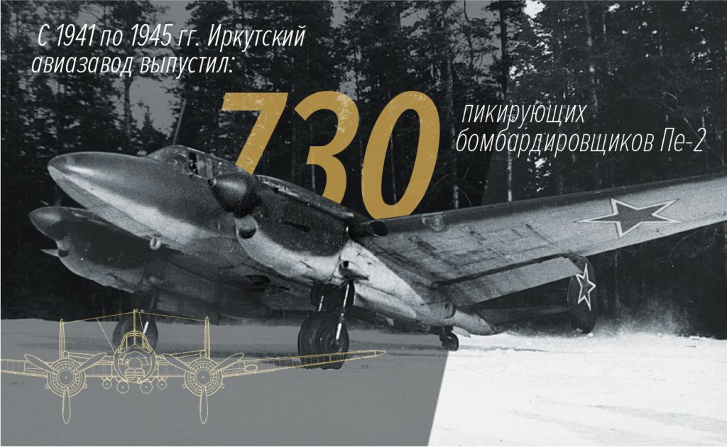 Иркутский авиазавод: бомбардировщики для фронта