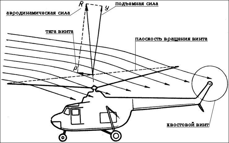 Крылья (лопасти) для радиоуправляемого вертолета, длина 90 мм, НОВЫЕ