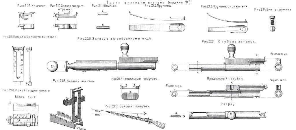 RussianFirearmsXIX_209-221_BerdanNo2 (1).jpg RussianFirearmsXIX_209-221_BerdanNo2 (1).jpg