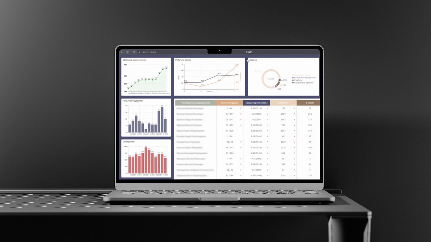 «РТ-Техприемка» разработала систему цифрового управления предприятиями